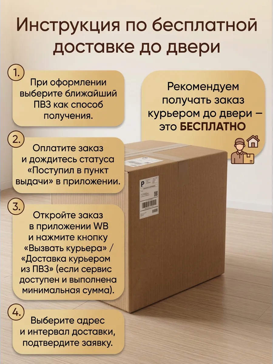 Стеллаж на кухню для микроволновки лофт металлический — фото 10